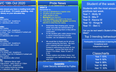 W/c 19.10.2020 Tutor Slide Y7-Y11 Week B