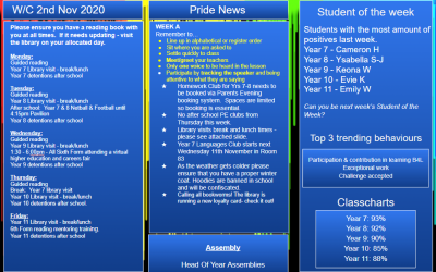 W/c 02.11.2020 Tutor Slide Y7-Y11 Week A