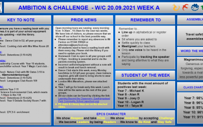 W/c 20.09.2021 Tutor Slide Y7-Y11 Week A