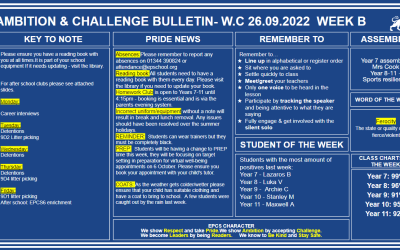 W/c 26.09.2022 Tutor Slide Y7-Y11 Week B