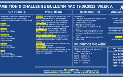 W/c 19.09.2022 Tutor Slide Y7-Y11 Week A