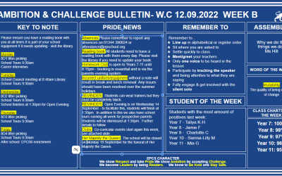 W/c 12.09.2022 Tutor Slide Y7-Y11 Week B